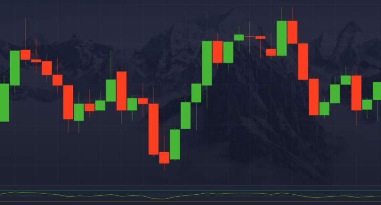 1 Strategy для успешной торговли