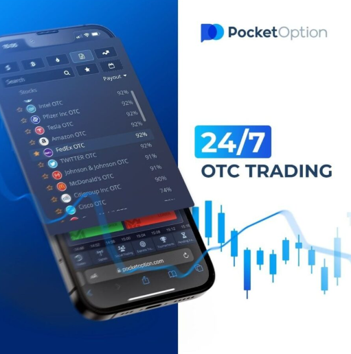 Exploring Digital Trading with Pocketoption