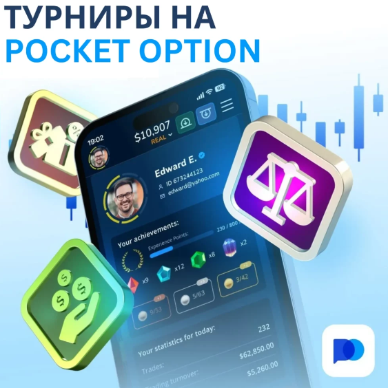 Эффективные стратегии для Pocket Option Trader