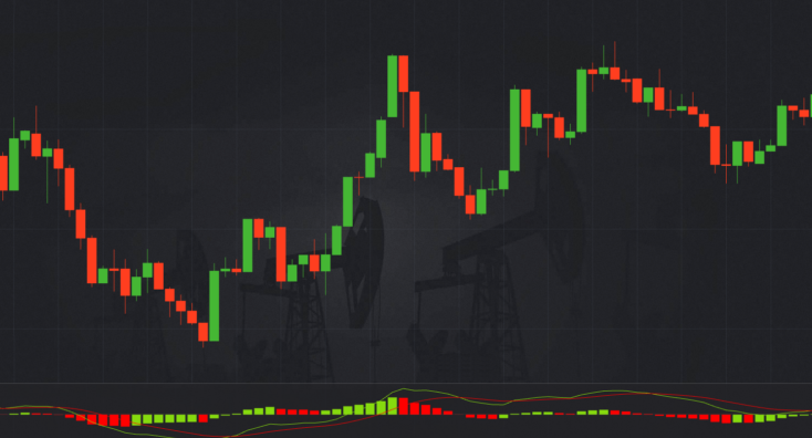 Mastering Donchian Channels Pocket Option Trading